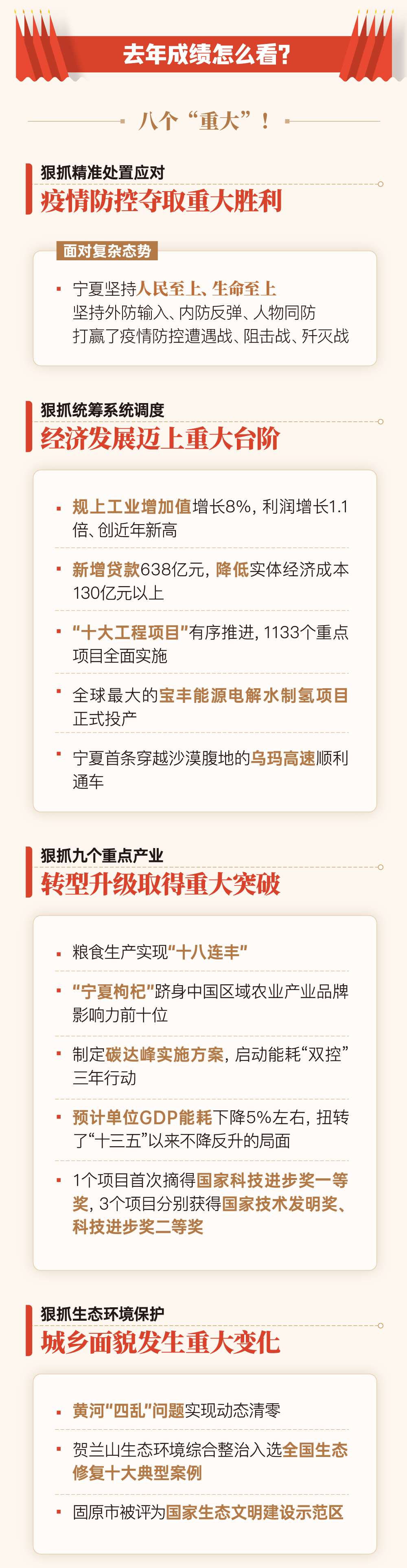 政府工作报告上02.gif