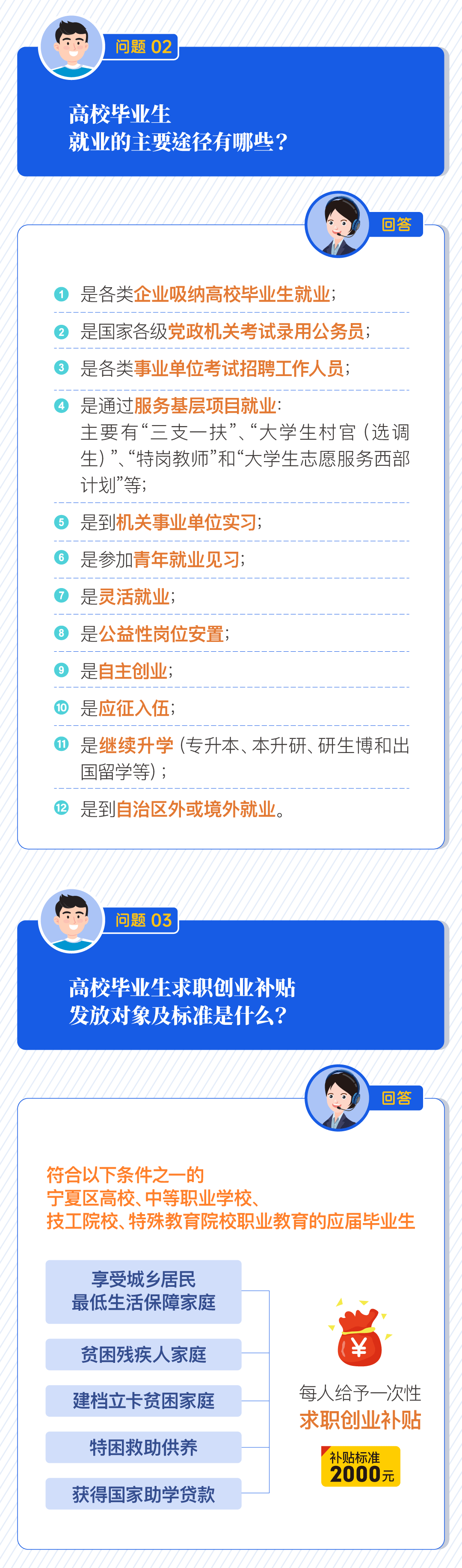 寧夏高校畢業(yè)生就業(yè)創(chuàng)業(yè)政策問答01-04-02.gif