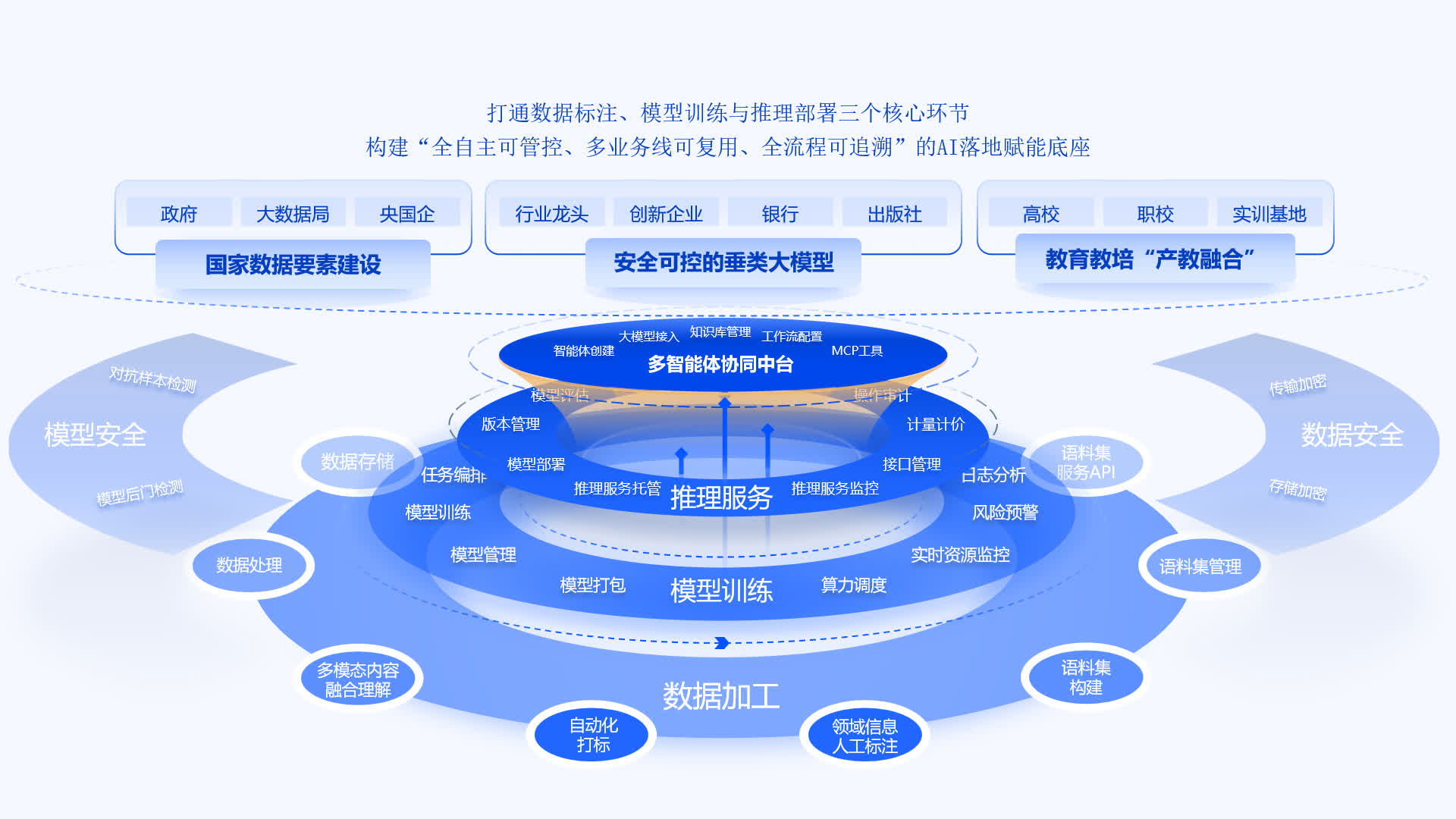 产品设计思路图